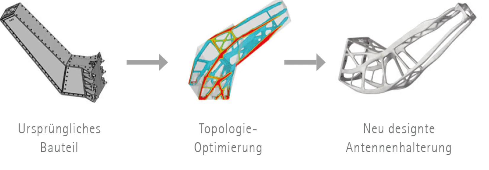eos_3dprinting_applications_aerospace_ruag_antenne.webp