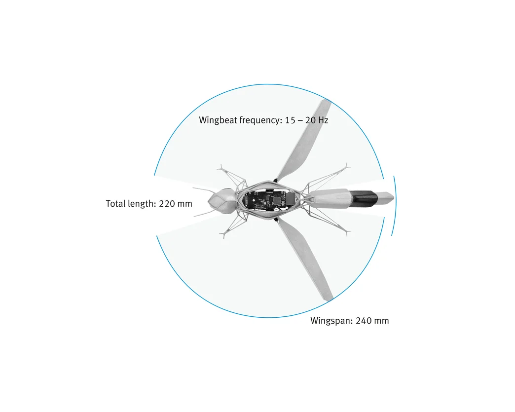 BionicBee_graphic_degreesoffreedom_en.webp